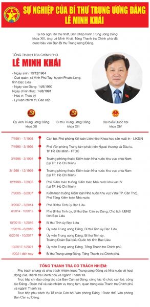 Infographic: Sự nghiệp của Bí thư Trung ương Đảng Lê Minh Khái